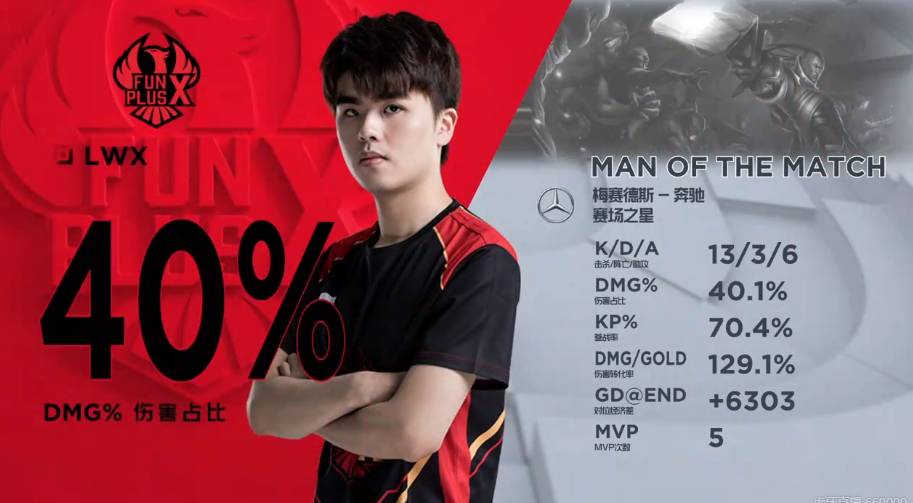 还通过有效 还通过有效