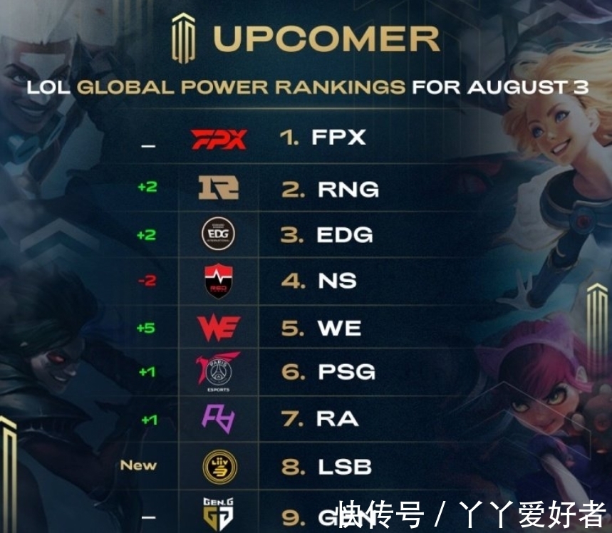 巴萨逐渐向 巴萨逐渐向