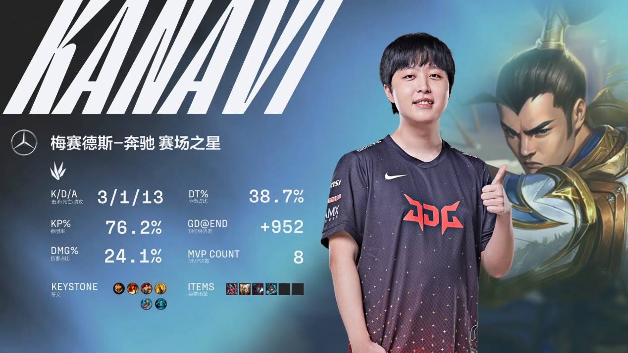 球队经历了 球队经历了