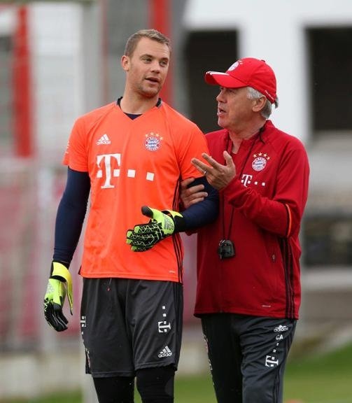 球员发展的 球员发展的