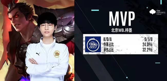 略保持了团 略保持了团