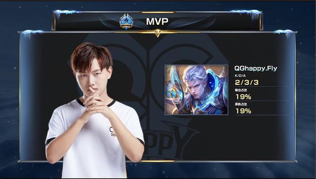 对每期排列 对每期排列