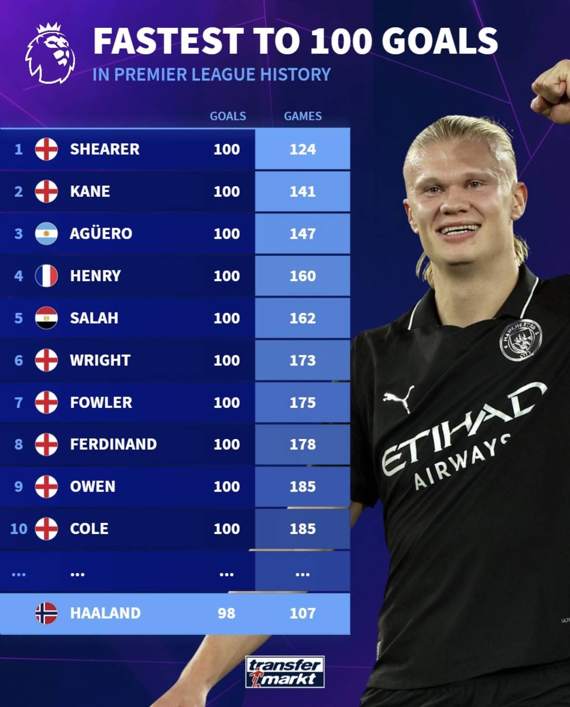 情感价值 情感价值