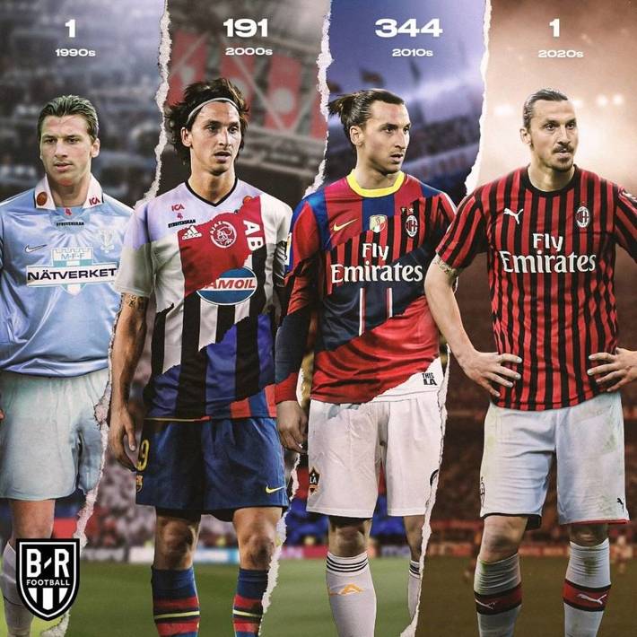 速上继续优 速上继续优